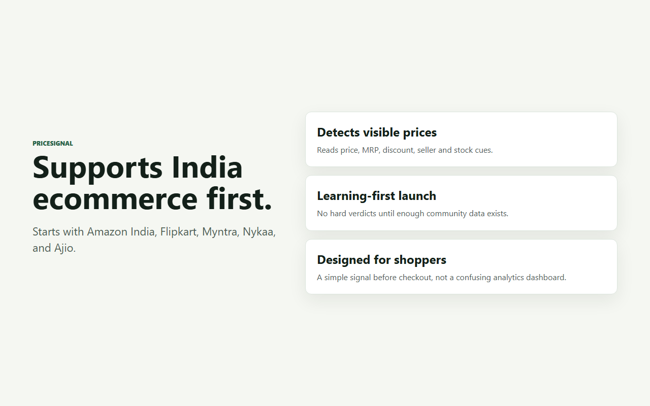 Supported ecommerce sites for PriceSignal